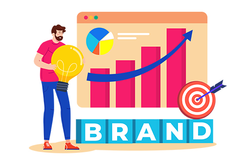 branding